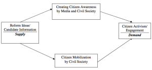 Screen Shot 2014-01-14 at 2.05.37 PM