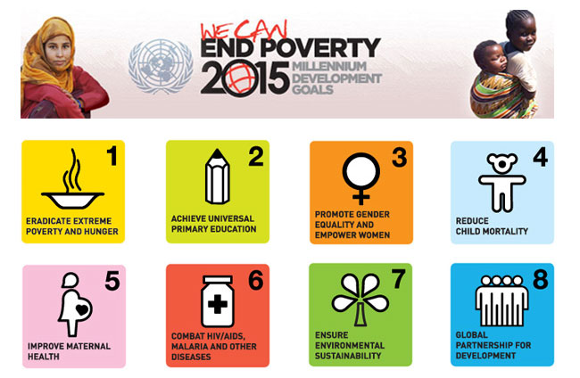 Progress on Millennium Development Goal #1 (Eradicating Extreme Poverty and Hunger)
