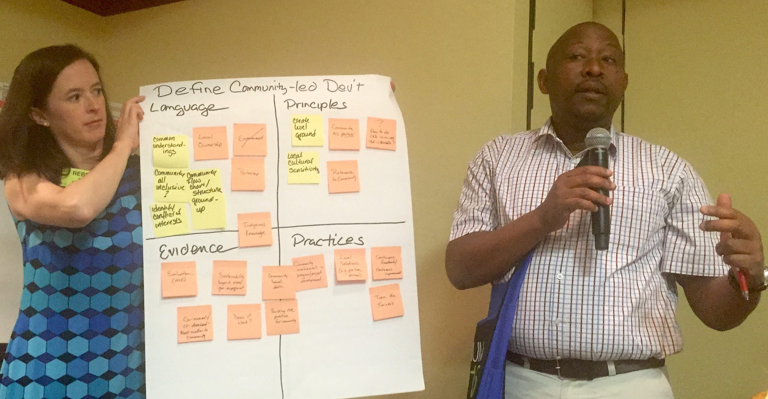 Creating the Campaign for Community-led Development