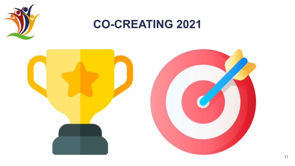 Co-creating 2021