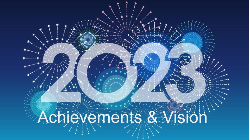 Special Year End Call: Achievements of 2022 and Vision for 2023